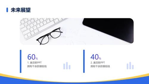 简约风通用复盘总结
