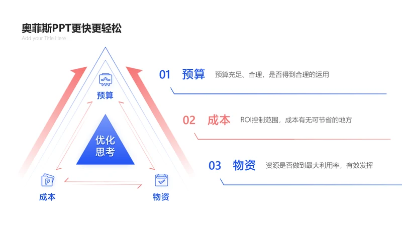 简约风循环关系3项PPT单页