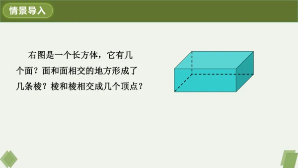 4.1.2 点、线、面、体 课件（共22张PPT）