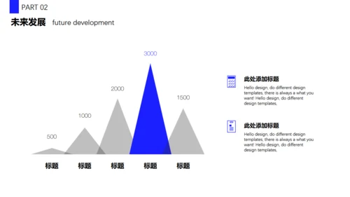 抢占先机商业计划书通用PPT模板