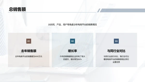 蓝色电商平台营销分析报告PPT模板