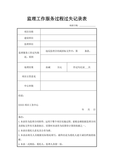 监理工作服务过程过失记录表