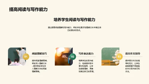 复古风教育培训教学课件PPT模板