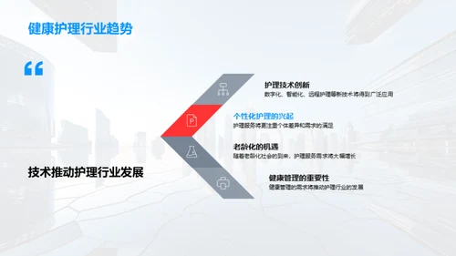 掌握职场未来