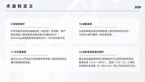 蓝色简约风成人氧气吸入疗法护理培训PPT模板护理查房