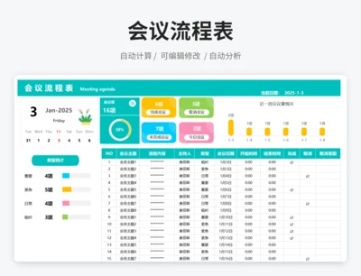 会议流程表