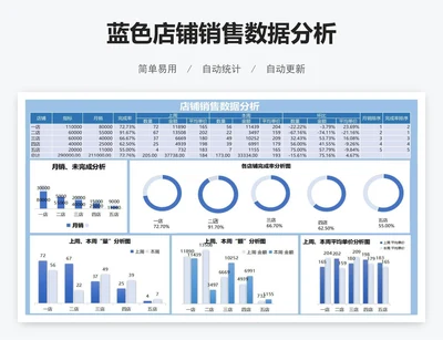 蓝色店铺销售数据分析