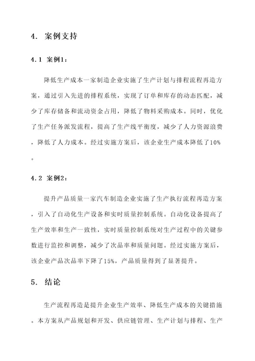 国际企业生产流程再造方案