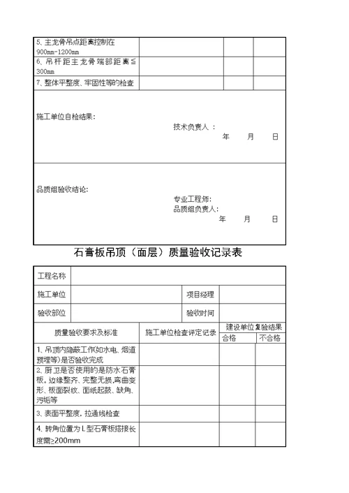 精装修验收表格