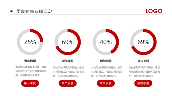 2019市场销售部营销工作总结计划PPT