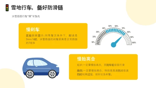 黄色简约风冬季交通安全培训ppt课件