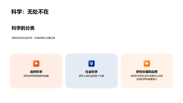 初一科学课程启动PPT模板