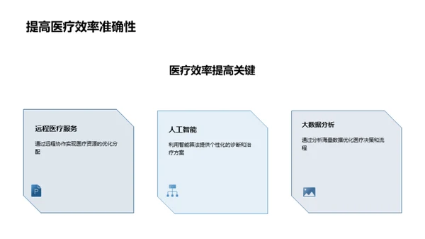 未来医疗：科技引领下的革新