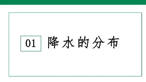3.3 降水的变化与分布(21世纪)