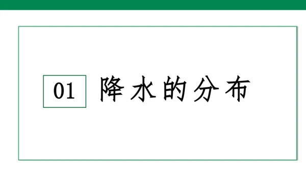 3.3 降水的变化与分布(21世纪)