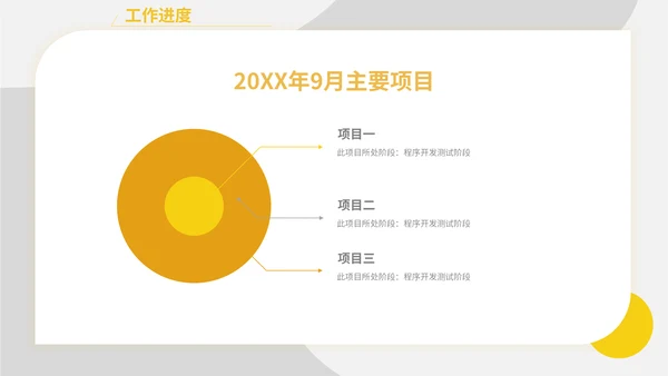 黄色简约产品经理述职报告通用PPT模板