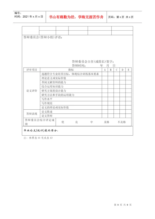 农学院毕业论文质量评价细则.docx