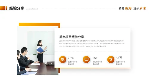 创意励志风跨越个人年终总结工作总结工作汇报述职报告ppt模板工作总结年终总结