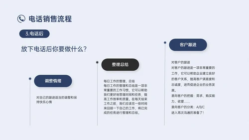 蓝色简约实拍商务电话销售培训沟通技巧培训PPT课件