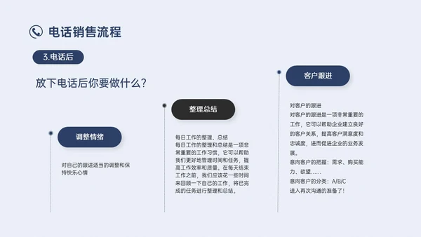 蓝色简约实拍商务电话销售培训沟通技巧培训PPT课件