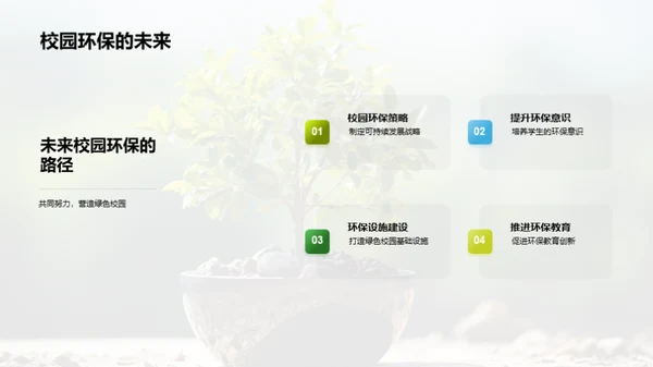 高三生的环保行动