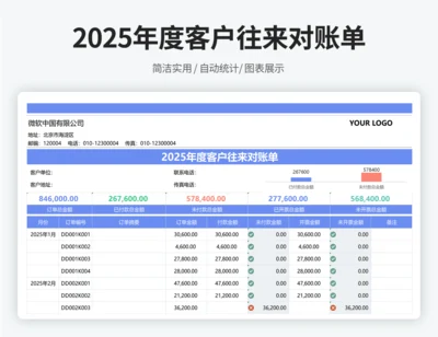 年度客户对账单