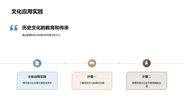 探索历史文化