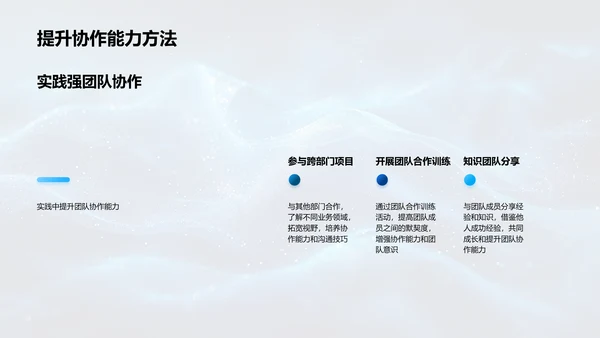 银行团队协作培训