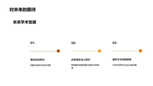 历史长河 新观解读