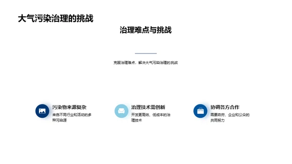 大气污染治理之路