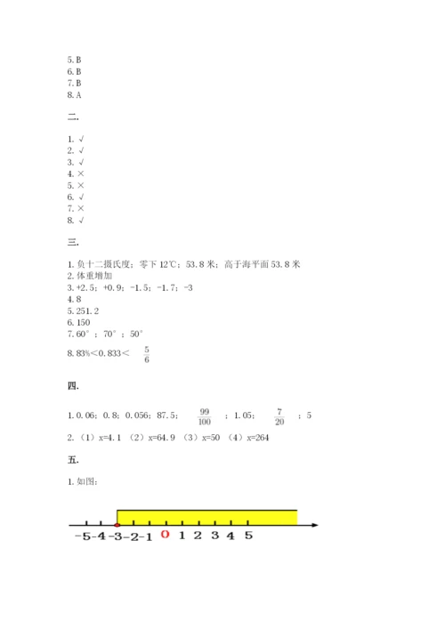 成都外国语学校小升初数学试卷及参考答案【满分必刷】.docx