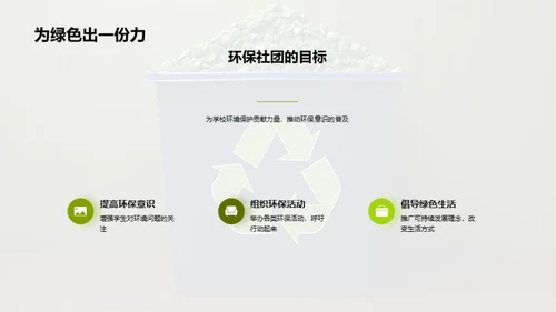 环保社团的影响力