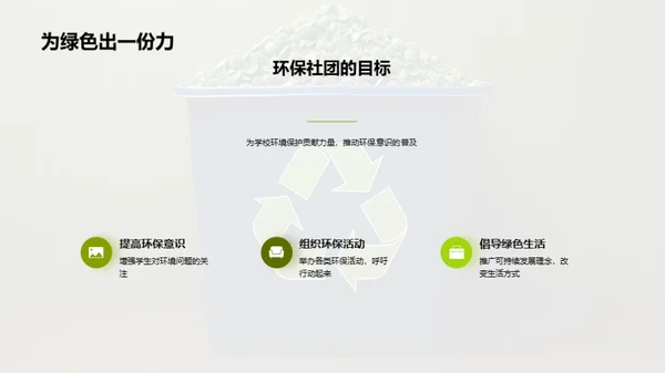 环保社团的影响力