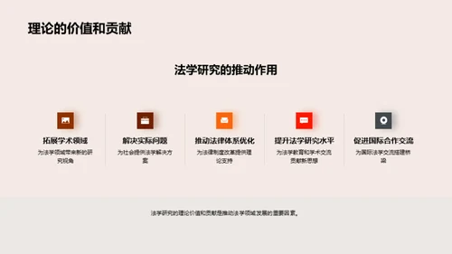 法学研究的挑战与创新