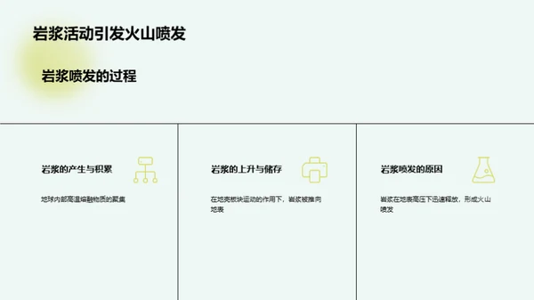 科技风教育培训教学课件PPT模板