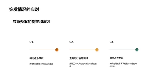 儿童乐园：零事故承诺