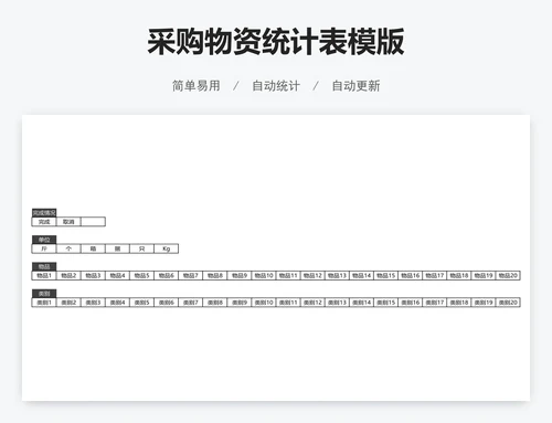 采购物资统计表模版