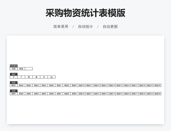 采购物资统计表模版