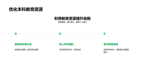本科教育实践报告PPT模板