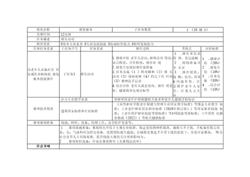 2023高职76老年护理与保健赛项赛题第7套赛项赛题