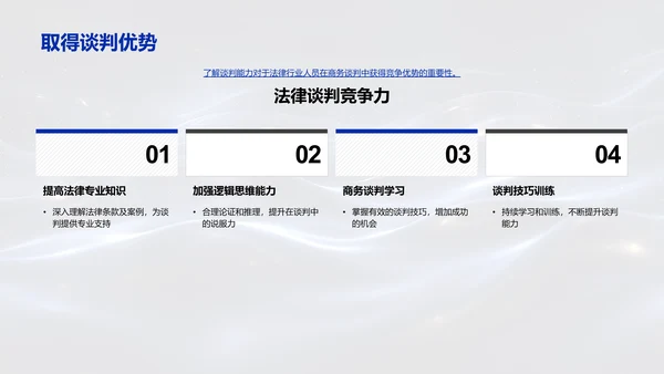 法律业务谈判培训PPT模板