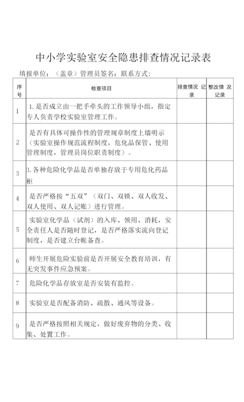 中小学实验室安全隐患排查情况记录表.docx