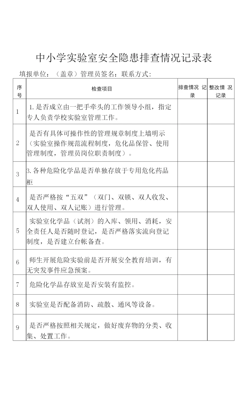 中小学实验室安全隐患排查情况记录表.docx