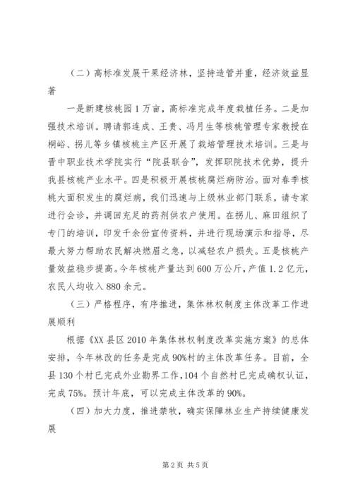 县林业局履职汇报范文.docx