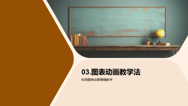 精彩教学：PPT应用