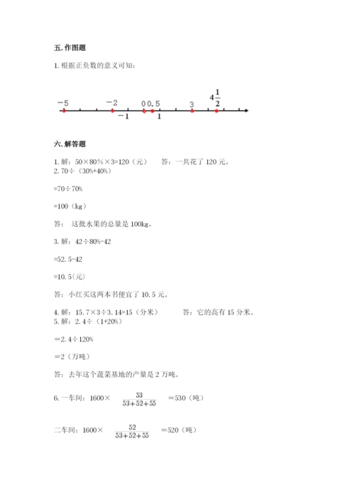 甘德县六年级下册数学期末测试卷（名校卷）.docx
