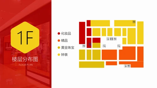 房地产项目招商合作方案汇报通用PPT模板