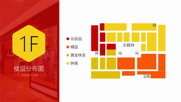房地产项目招商合作方案汇报通用PPT模板