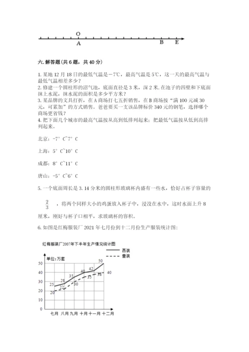 冀教版六年级下册期末真题卷及参考答案【实用】.docx