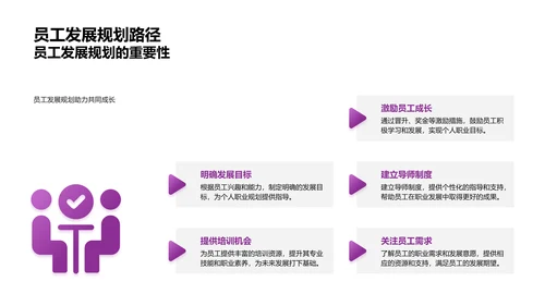 年度总结与规划PPT模板